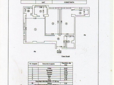 Constanta - Tomis Nord - Vivo - apartamente 3 camere in bloc nou