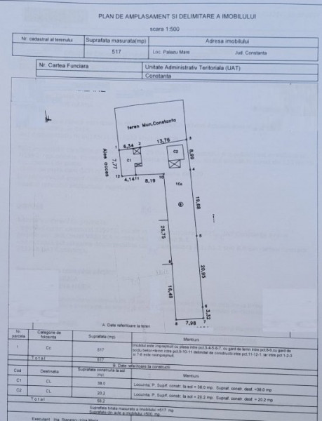Constanta - Palazu Mare - teren intravilan 517mp