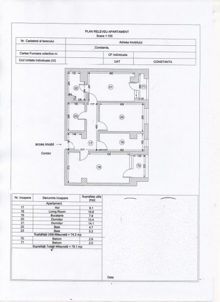 Inel II - Bloc NOU - apartamente 3 camere la cheie