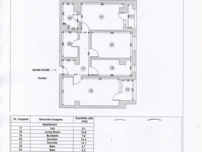 Inel II - Bloc NOU - apartamente 3 camere la cheie