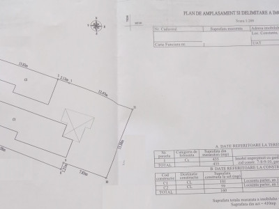 Constanta - Coiciu - teren intravilan 435mp
