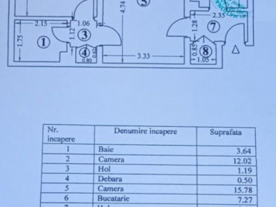 Tomis III - Brotacei - 2 camere semidecomandate 
